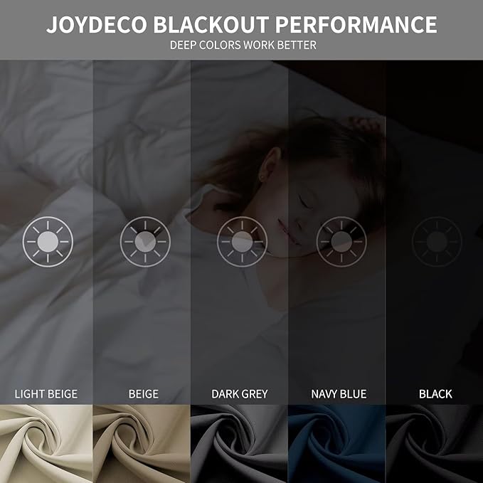 Joydeco Blackout Curtains 90 inch Long 2 Panels Set, Thermal Insulated Long Curtains & Drapes 2 Burg, Room Darkening Grommet Drapes for Bedroom Living Room Windows (W52 x L90 Inch, Peacock Blue)