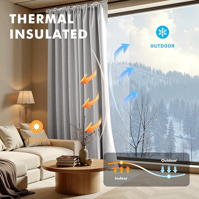 MIULEE 100% Blackout Linen Curtains for Bedroom, Greyish White Solid Luxury Decor Thermal Insulation Room Darkening Drapes for Living Room Nursery Back Tab Rod Pocket 42 x 72 Inches, 2 Panels