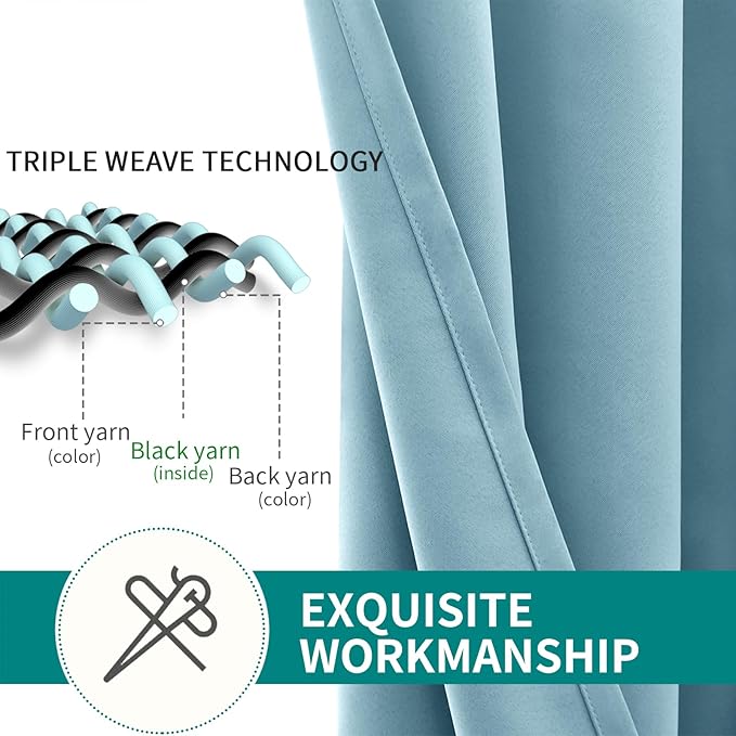 BGment Room Darkening Curtains 63 Inches Long - Grommet Thermal Insulated Drapes Window Treatment Curtains for Bedroom, 2 Panels, 52 x 63 Inch, Greyish Blue