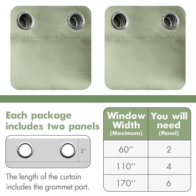 MIULEE Room Darkening Curtains Thermal Insulated Drapes Solid Window Treatment Set Grommet Top Light Blocking Blackout Curtain for Living Room/Bedroom 2 Panels 42 x 63 inch Sage Green