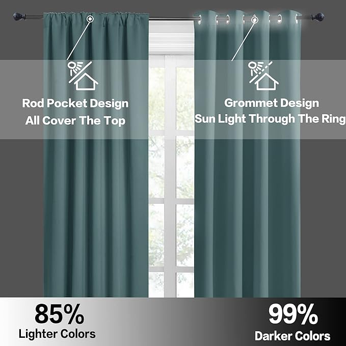 RYB HOME Bathroom Curtains Room Darkening Privacy Small Window Curtains for Bedroom Kitchen Basement RV Camper, Wide 42 inches x Long 30 inches, Teal Blue, 2 Panels