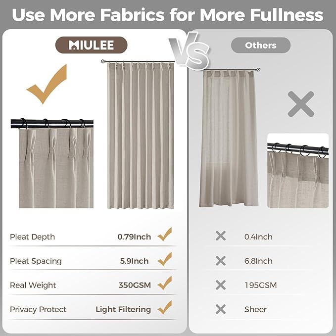 MIULEE Pinch Pleated Thick Linen Curtains 84 Inches Long 2 Panels for Living Room Bedroom, Linen Textured Memory Trained Drapes Pleat Back Tab Light Filtering Taupe Window Curtains with Hooks&Rings