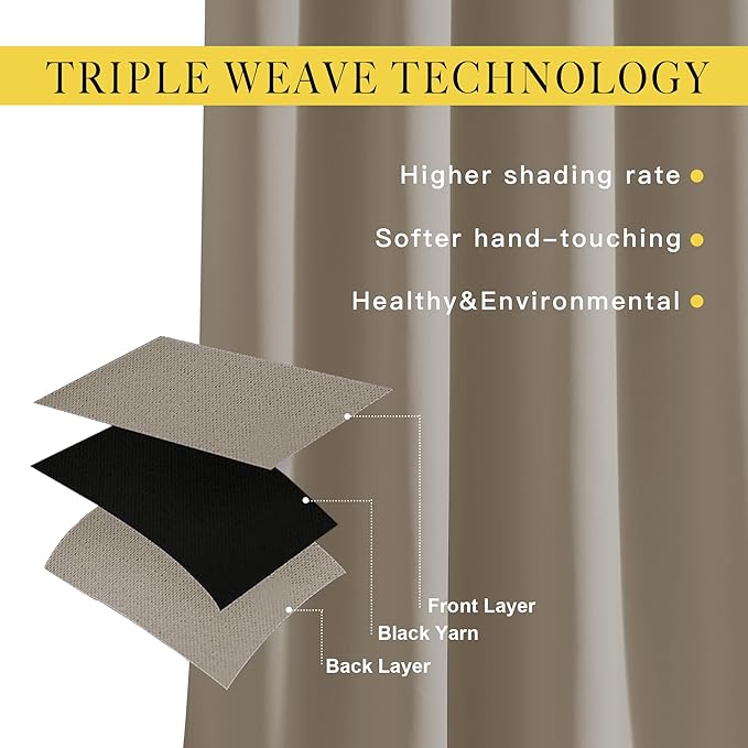 NICETOWN Bedroom Blackout Curtain Panels - Home Fashion Window Treatment Ring Top Blackout Draperies and Drapes (52 inches x 63 inches, Set of 2 Panels, Taupe)