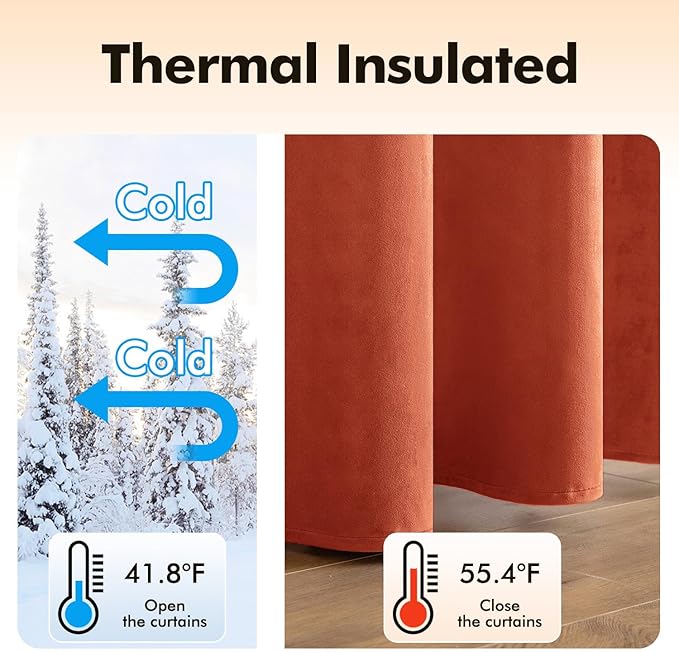 MIULEE Velvet Curtains for Fall Elegant Grommet Burnt Orange Curtain Thermal Insulated Soundproof Room Darkening Rust Terracotta Curtains/Drapes for Living Room Bedroom Decor 52 x 90 Inch Set of 2