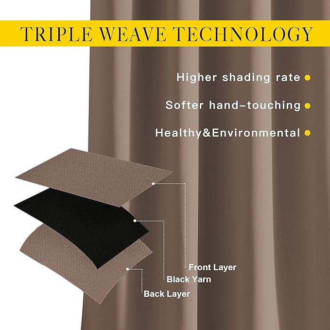 NICETOWN Kitchen Blackout Curtains and Drapes - Triple Weave Energy Saving Thermal Insulated Solid Grommet Blackout Panels for Patio (1 Pair, 66 inches by 90 Inch, Cappuccino)