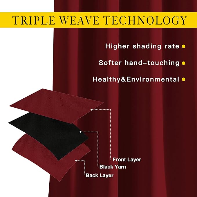 NICETOWN Blackout Burgundy Red Curtains 102 inches Long 2 Panels, Grommet Thermal Curtains Light Blinds Room Darkening Window Treatments for Bedroom, 2 Panels, W52 x L102