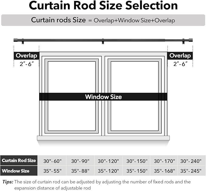 IFELS 2 Pack Heavy Duty Curtain Rods for Windows 48 to 84 Inch, 1 Inch Black Curtain Rods Set of 2 Pack for Outdoor, Farmhouse, Bedroom, Adjustable Easy Install Drapery Rod (A2,Black,30"-90"-2Pack)