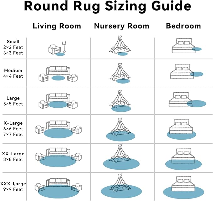 OLANLY Slate Blue Round Rugs for Bedroom - Machine Washable, 7 ft Circle Area Rugs for Living Room, Soft and Fluffy Shaggy Carpet for Teen Girl and Boys, Nursery Rooms, Dorms, Home Decor Aesthetic