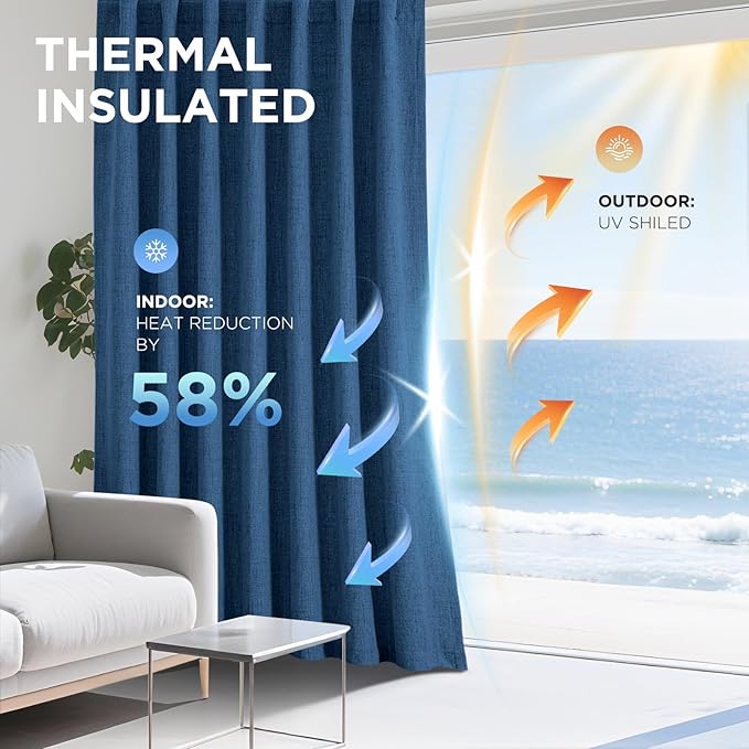 Joydeco Blackout Curtains for Bedroom - 100% Light Blocking 2 Panels Navy Blue Drapes 42" W x 90" L, Thermal Insulated Room Darkening Curtains, Linen Textured for Living Room, Rod Pocket & Back Tabs