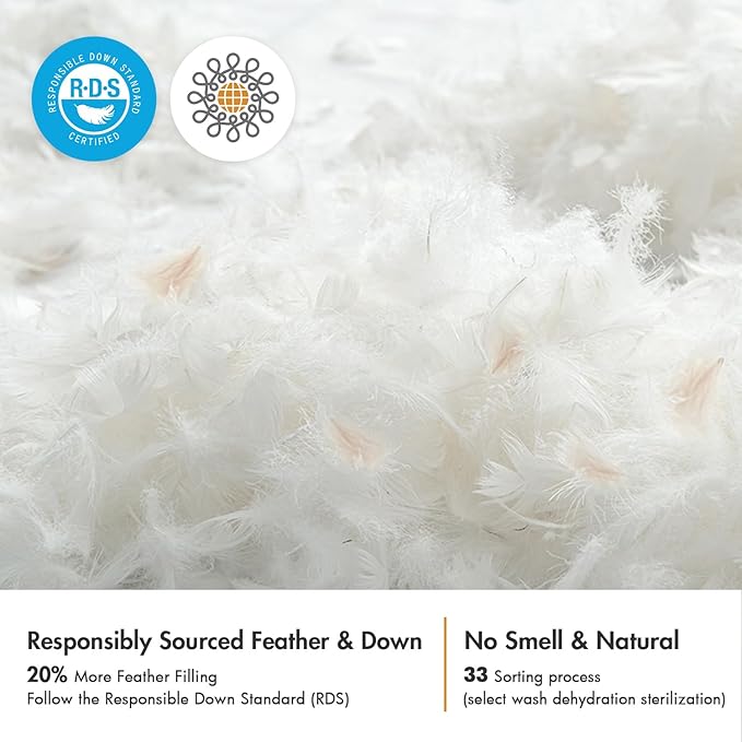 MIULEE Pillow Inserts 18x18 (Pack of 4,White), Down Feather Throw Pillow Inserts, Premium Fluffy Stuffer Throw Pillows Cotton Fabric for Sofa Bed Couch