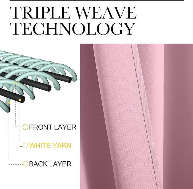 NICETOWN Blackout Curtains for RV Windows, Rouge Pink, 29" by 20", 2 Panels, Room Darkening Window Curtain Panels, Easy-Care Solid Thermal Insulated Draperies/Drapes for Daughter Room