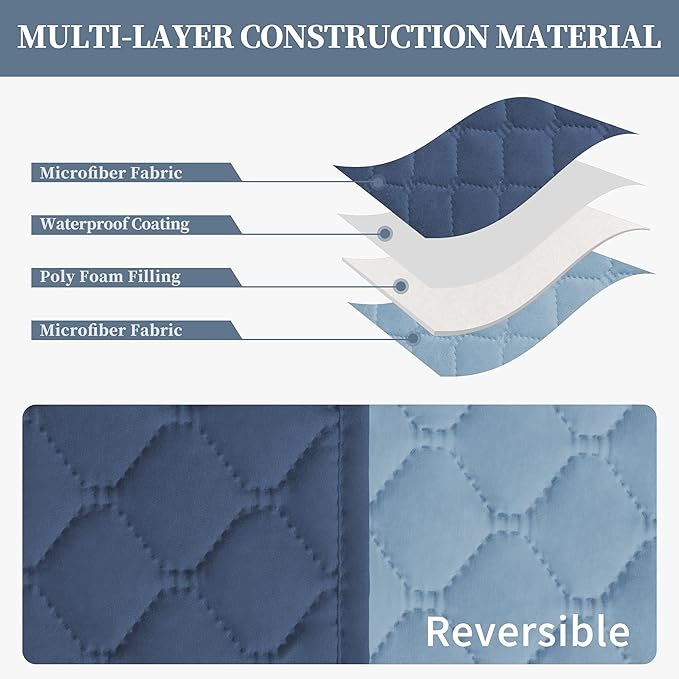 ISSUNTEX Double Protection 100% Waterproof Sofa Covers for Living Room, Reversible Couch Covers for 3 Cushion Couch Sofa, Furniture Protector Sofa Cover for Pets (X Large, Dark Blue/Light Blue)