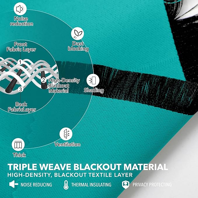 Deconovo Blackout Curtains, Thermal Insulated, W52 x L63 2 Panels, Back Tab, Machine Washable, Room-Darkening Drapes for Bedroom/Living Room Turquoise