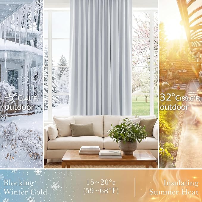 PONY DANCE White Curtains for Small Window Energy Efficiency Room Darkening Curtains for Kids Nursery/Dining Room/Bathroom, W 34 x L 36 inch per Panel, Grayish White, 2 Panels