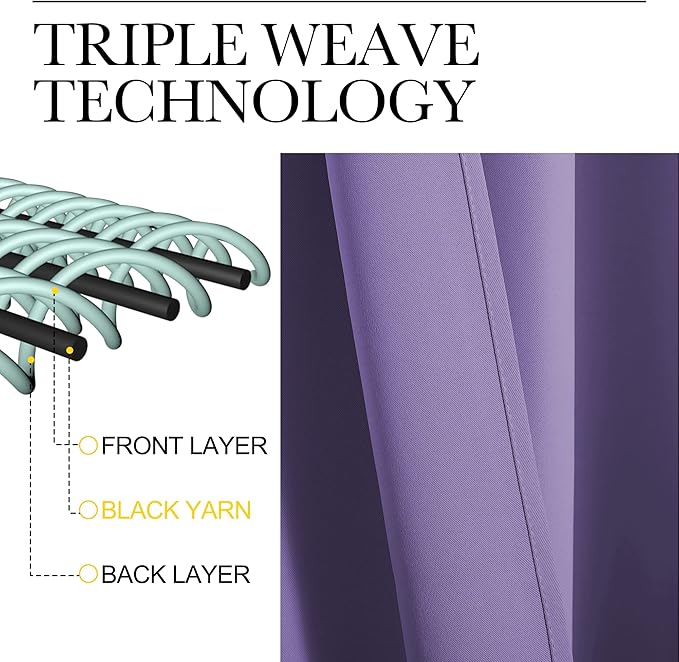NICETOWN Window Curtain Panels, Thermal Insulated Solid Grommet Blackout Draperies/Drapes for Basement (Lilac Purple, 1 Pair, 29 by 45-inch)