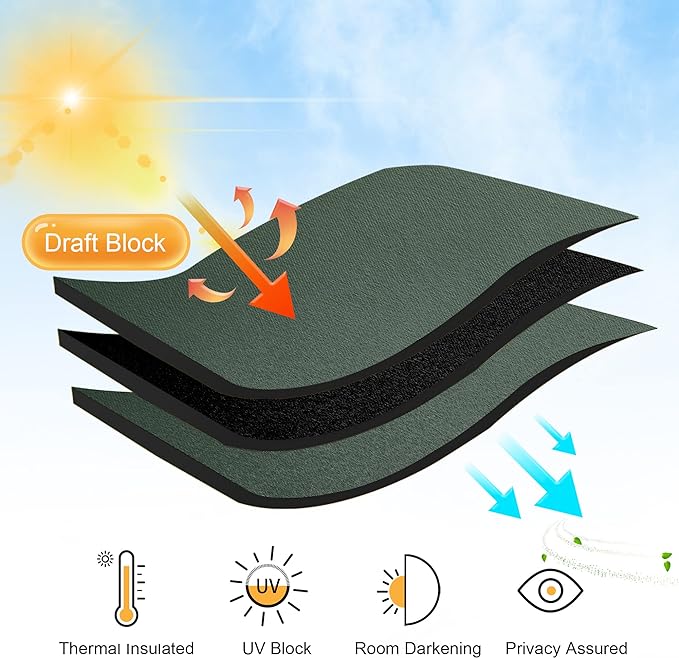 RYB HOME Half Curtain Tiers 36 inch Length, Rod Pocket Summer Heat Blocking Thermal Insulated Short Blackout Curtains for Small Window, Width 34 by Length 36, Dark Green, 2 Panels