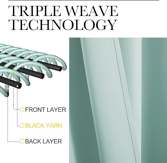 NICETOWN Blackout Curtains & Drapes for Bedroom, Aqua Blue, W34 x L40, Set of 2, Triple Weave Grommet Top Thermal Insulated Light Blocking Panels for Bathroom/Living Room
