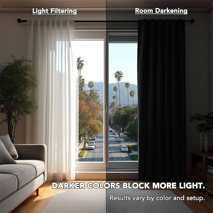 Deconovo Blackout Curtains, Thermal Insulated, W38 x L63 2 Panels, Back Tab, Machine Washable, Room-Darkening Drapes for Bedroom/Living Room Black