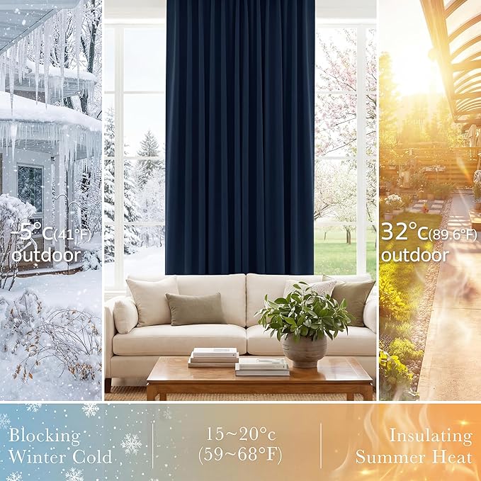 PONY DANCE Navy Blackout Curtains - Rod Pocket Curtain Panels Thermal Insulated Window Coverings Light Block for Kids' Room, 42 Wide by 54 inches Long, Navy Blue, 2 PCs