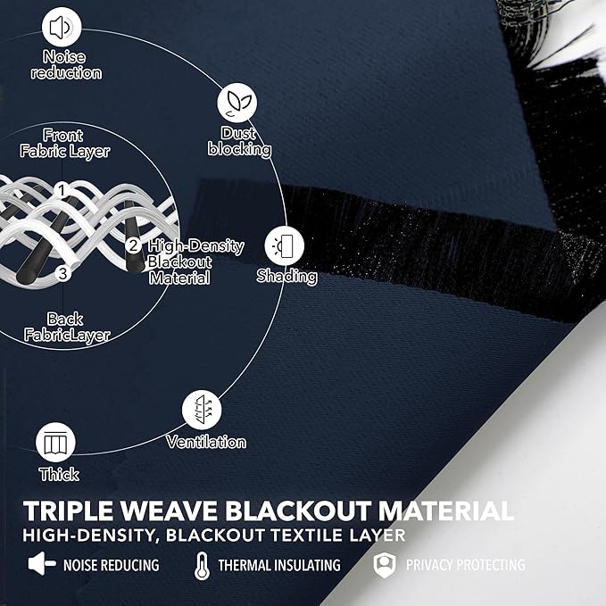 Deconovo Blackout Curtains, Thermal Insulated, W52 x L72 2 Panels, Back Tab, Machine Washable, Room-Darkening Drapes for Bedroom/Living Room Navy Blue