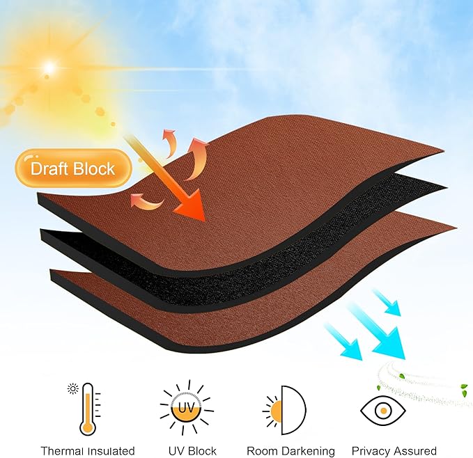 RYB HOME Cafe Blackout Curtains 24 inch Length, RV Curtains for Camper Windows, Mini Short Small Insulating Light UV Blocking Privacy Half Window Tiers, Width 29 by Length 24, Burnt Orange, 2 Panels