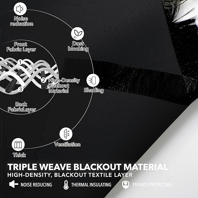 Deconovo Blackout Curtains, Thermal Insulated, W52 x L72 2 Panels, Back Tab, Machine Washable, Room-Darkening Drapes for Bedroom/Living Room Black