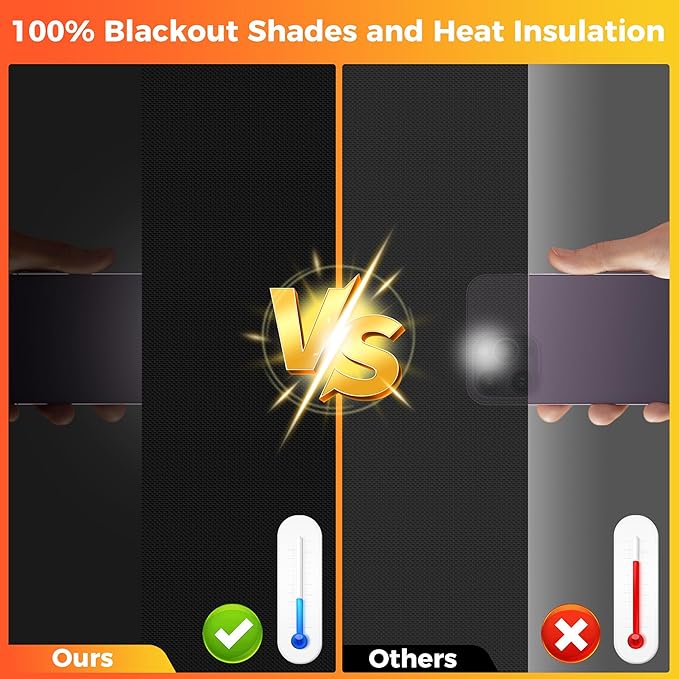 100% Black Out Window Cover Portable Blackout Shades Adhesive Thermal Blackout Blinds No Drill Guard Blind for Window Shades Temporary Room Home 40" x 57" Darkening Shades for Skylight RV Dorm