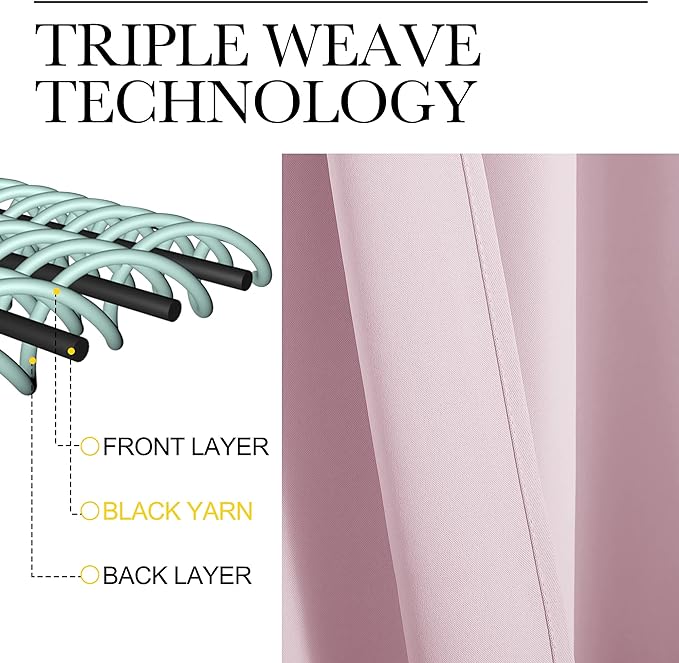 NICETOWN Blackout Curtains for RV Windows, Baby Pink, 29" by 20", 2 Panels, Room Darkening Window Curtain Panels, Easy-Care Solid Thermal Insulated Draperies/Drapes for Daughter Room