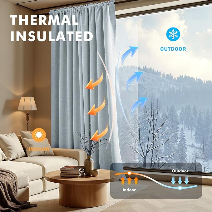 MIULEE 100% Blackout Linen Curtains for Bedroom, Chambray Blue Solid Luxury Decor Thermal Insulation Room Darkening Drapes for Living Room Nursery Back Tab Rod Pocket 42 x 96 Inches, 2 Panels