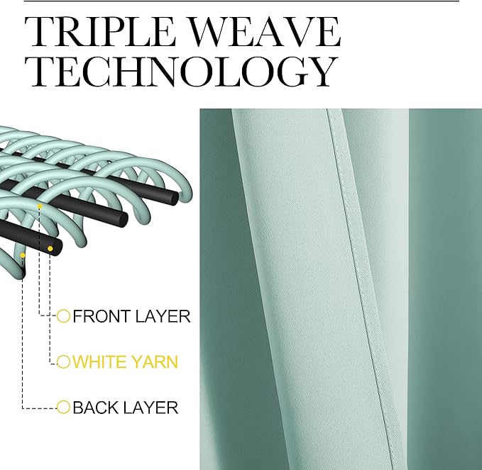 NICETOWN Blackout Curtains for RV Windows, Aqua Blue, 29" by 20", 2 Panels, Room Darkening Window Curtain Panels, Easy-Care Solid Thermal Insulated Draperies/Drapes for Daughter Room