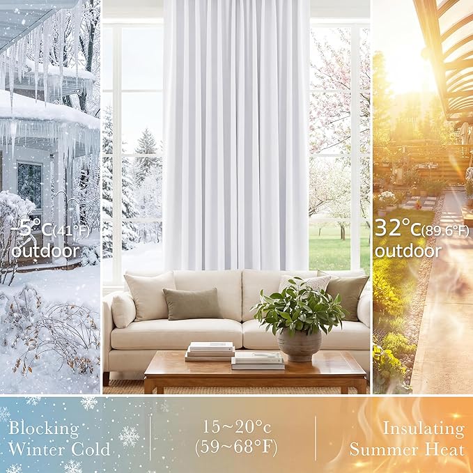 Pony Dance Room Darkening Curtains - Bedroom Window Treatment Panels Back Tab/Rod Pocket Short Blackout Curtains Light Filtering Elegant Home Decoration, 42 by 40 Inches, Pure White, 1 Pair