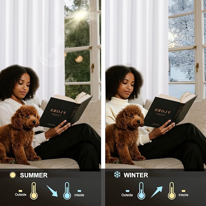 NICETOWN White Full Blackout Bathroom Curtains 50 inches Long, Grommet Thermal Window Treatment 100% Blackout Curtains for Kitchen/Bedroom, 2 Panels, W34 x L50