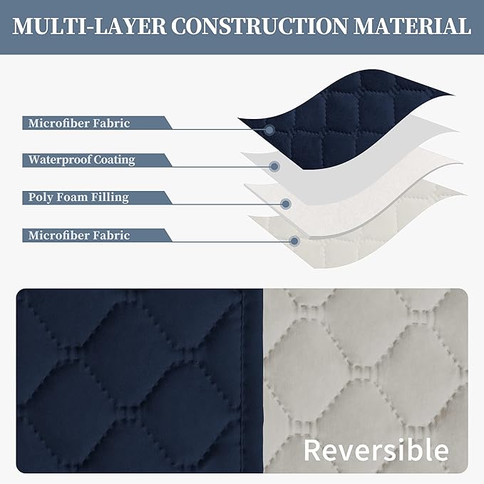 ISSUNTEX Double Protection 100% Waterproof Recliner Covers for Living Room, Reversible Furniture Protector Recliner Couch Sofa Slipcover for Dogs, Pets, Kids (Oversized Recliner, Navy/Ivory)