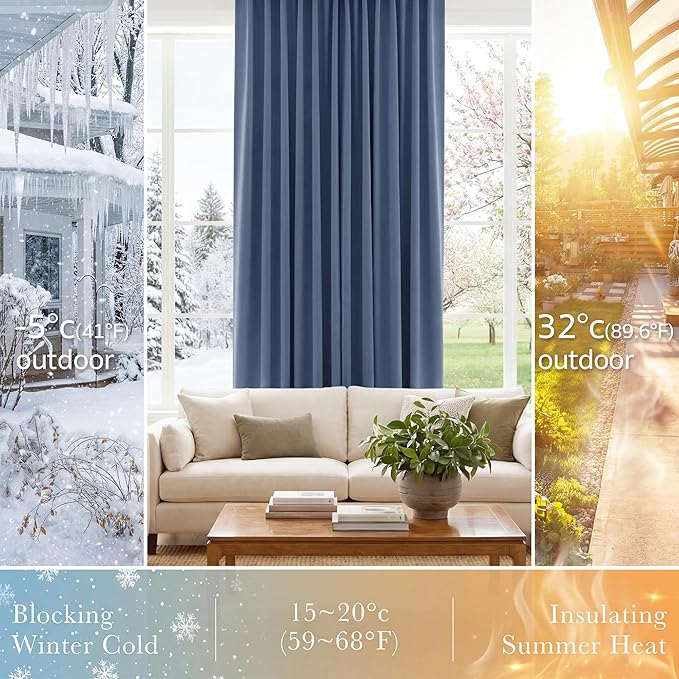 Pony Dance Blackout Curtains Thermal Insulated Window Treatment Panels Room Darkening Shade Drapes for Living Room Back Tab/Rod Pocket Bedroom Draperies, 55 x 68 Inch, Blue Haze, 2 Panels