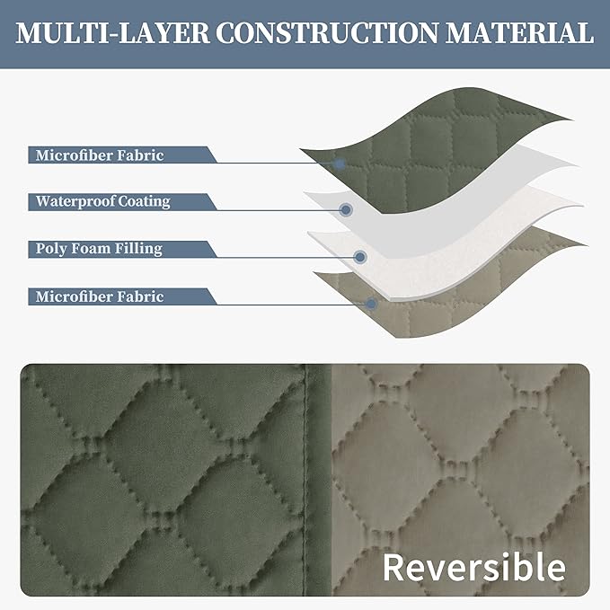 ISSUNTEX Double Protection 100% Waterproof Sofa Covers for Living Room, Couch Covers for 3 Cushion Couch Sofa, Reversible Furniture Protector Sofa Cover for Dogs, Pets (Sofa, Greyish Green/Beige)