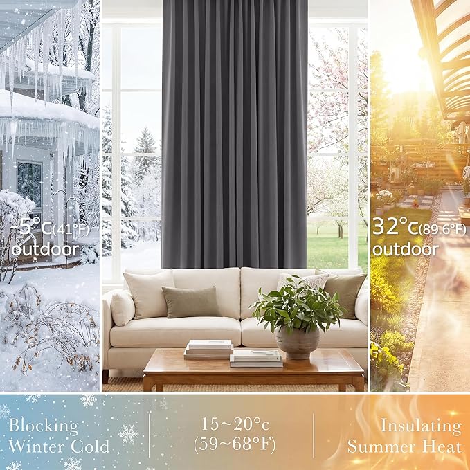 Pony Dance Blackout Curtains Thermal Insulated Window Treatment Panels Room Darkening Shade Drapes for Living Room Back Tab/Rod Pocket Bedroom Draperies, 55 x 80 Inch, Grey, 2 Panels