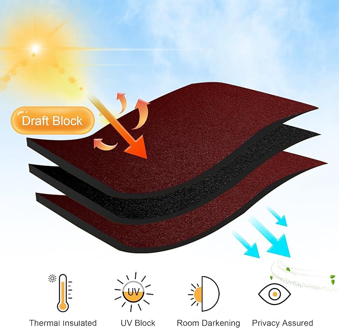 RYB HOME Blackout Curtains for Bedroom 84 inches Long 2 Panels Set, Privacy Thermal Insultaed Sunlignt Heat Blocking Drapes for Nursery Rental Room, Width 42 by Length 84, Burgundy Red