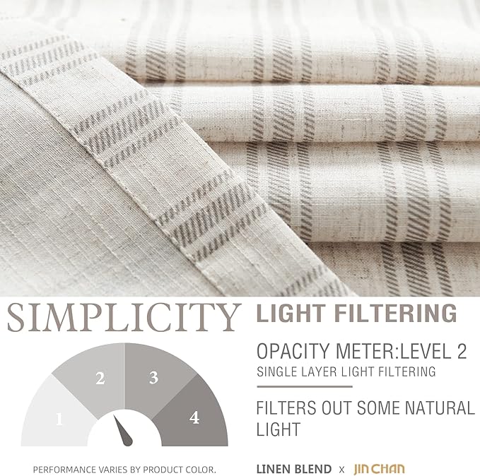 jinchan Striped Valance Farmhouse Window Treatment Linen Textured Drapes for Small Windows Kitchen Living Room RV Vintage Light Filtering Valance 16 Inch Rod Pocket 1 Panel Taupe Grey on Linen
