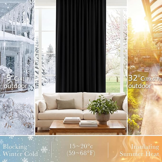 Pony Dance Blackout Curtains Thermal Insulated Window Treatment Panels Room Darkening Shade Drapes for Living Room Back Tab/Rod Pocket Bedroom Draperies, 55 x 68 Inch, Black, 2 Panels