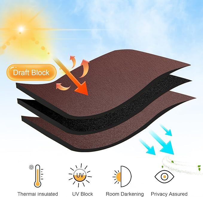 RYB HOME Cafe Blackout Curtains 24 inch Length, RV Curtains for Camper Windows, Mini Short Small Insulating Light UV Blocking Privacy Half Window Tiers, Width 29 by Length 24, Chocolate Brown, 2 Pcs