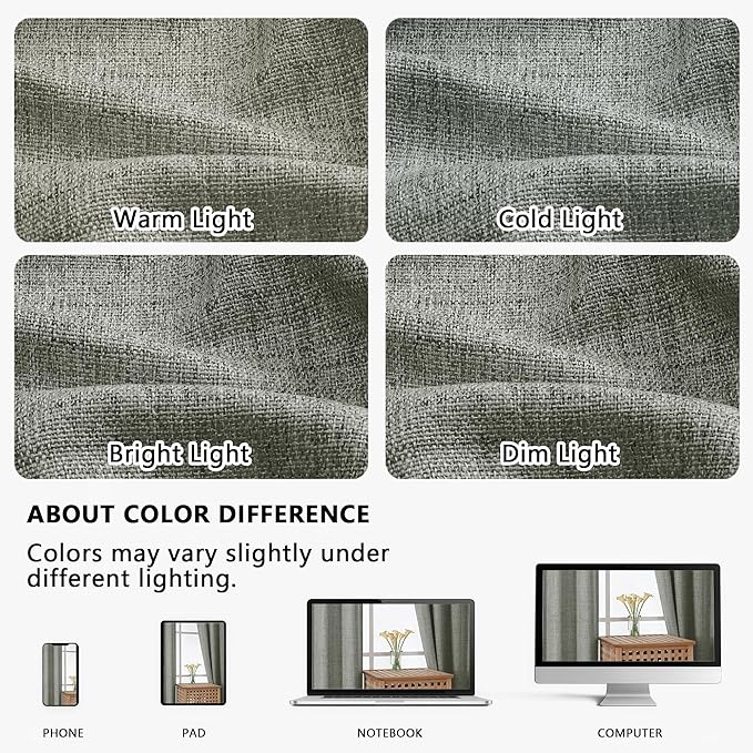 OVZME Valance for Windows, Light Filtering Faux Linen Textured Small Kitchen Valances for Windows, Dual Rod Pocket Farmhouse Short Curtain for Bathroom Basement, 52Wx18L inch, 1 Piece, Dark Grey